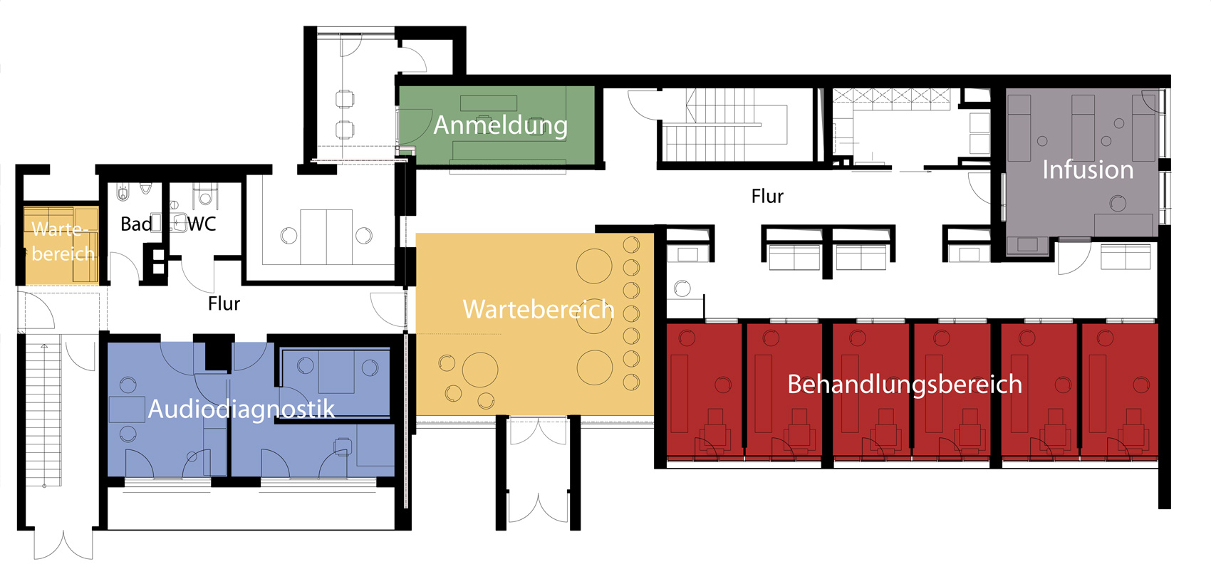 HNO ZENTRUM INGOLSTADT - Drs- Groh-Heisterkamp-Schroen